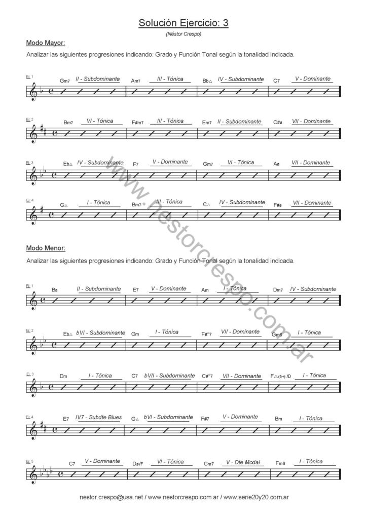 teoria armonia funcional 1 nestor crespo teoria armonia funcional 1 nestor crespo